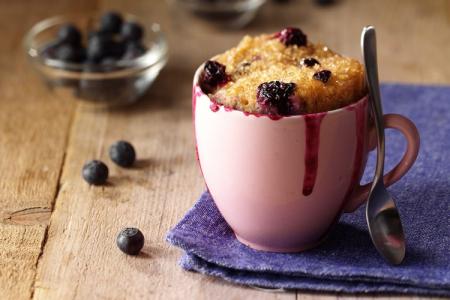 Cupcake au micro-ondes en 5 minutes dans un mug : recettes